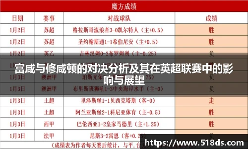 米兰体育