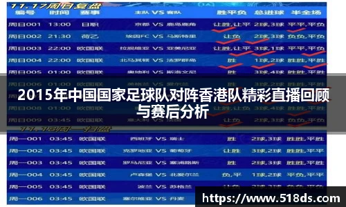 2015年中国国家足球队对阵香港队精彩直播回顾与赛后分析